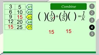 GENERAL MATHEMATICS GRADE 11 RATIONAL FUNCTIONS [upl. by Swinton]