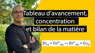 Comment faire un tableau davancement   Réaction du zinc avec le cuivre 2 [upl. by Eliath861]