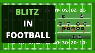 What Is A Blitz In American Football Blitz Tutorial [upl. by Brownson]