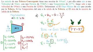 TERMODINÁMICA APRENDE TODO sobre TOBERAS con este EJERCICIO CLAVE ENTRA Y DOMINA TODO HOY [upl. by Larrad949]