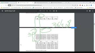 Split plot design part 2 Stat703PhD university of agriculture Faisalabad [upl. by Kolnos]