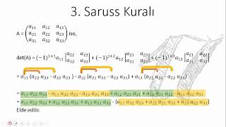 Saruss Kuralı Lineer Cebir 41 [upl. by Anelle]