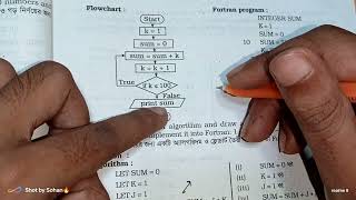 Programing With Fortran Chapter 5 Algorithm amp Flowchart Basic amp example paid class01767351308 [upl. by Enimsaj]