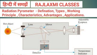 Radiation Pyrometer  DefinitionPrincipleWorking Advantages  Applications of radiation pyrometer [upl. by Dralliw897]