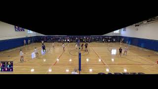 LaSalle Institute vs Mohonasen High School Girls JuniorVarsity Volleyball [upl. by Emylee]