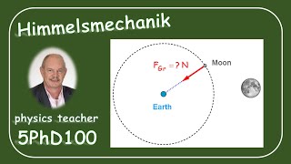 Physik 5PhD100 Himmelsmechanik [upl. by Anihs]