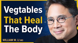 The Healthiest Vegetables For Fighting Disease amp Inflammation  Dr William Li [upl. by Nona]