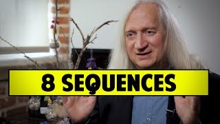 8 Sequence Approach To Writing A Screenplay  Paul Joseph Gulino [upl. by Fae]