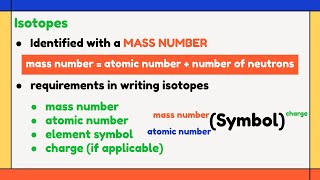 Isotopes and Isotope Notation amp Ions [upl. by Bessy]