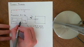 Poisson Processes Part 1 [upl. by Ferdinande]