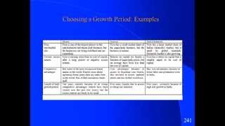 Corporate Finance by Aswath Damodaran session25 [upl. by Sirob]