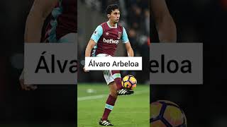 Players you forgot played for West Ham shorts [upl. by Aceber]