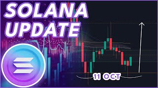 CAN SOLANA TURN BULLISH TODAY🔥  SOLANA SOL PRICE PREDICTION amp NEWS 2024 [upl. by Valaree]