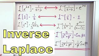 07  Practice Calculating Inverse Laplace Transforms Part 1 [upl. by Yarod412]