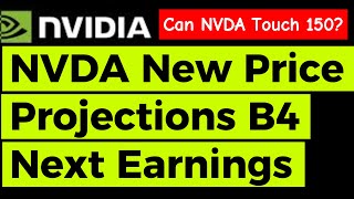 NVDA Nvidia New Price Projections [upl. by Eggleston]