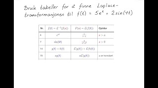 Hvordan finne Laplace transformasjonen [upl. by Adnalohs]