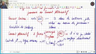 Video N°449 Differentes puissances electriques [upl. by Howe]