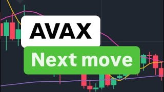 AVAX COIN NEXT MOVE  AVAX COIN PRICE TARGET  AVAX COIN PRICE PREDICTION [upl. by Jeconiah]