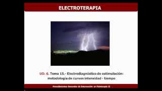 umh1723 201213 Lec015c Electrodiagnóstico de estimulación Metodología de las curvas I  t [upl. by Ecyt671]