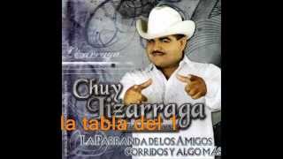 La tabla del 1 Chuy Lizarraga [upl. by Nonnaihr3]