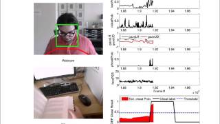 Automated Online Exam Proctoring [upl. by Meehaf]