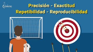 ¿Precisión o Exactitud ¿Qué es lo más importante en tu equipo [upl. by Burny122]