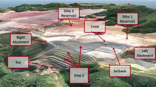 Video Presentation THE FUNDÃO TAILINGS DAM INVESTIGATION [upl. by Akcirre961]