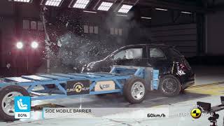 Euro NCAP Crash amp Safety Tests of FIAT 500e 2021 [upl. by Monto]