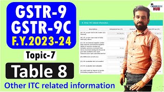 CHALLENGES IN TABLE 8 RECONCILIATION IN GSTR9  All About Table 8 of GSTR9 and its Implications [upl. by Sharlene]