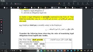 شرح دبلومة الترجمة من الجامعة الأمريكية الجزء القانوني المحاضرة الثانية [upl. by Sioled]