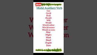 Modal Auxiliary verbreelsviralreels viralshorteducationenglishenglishgrammar [upl. by Aneerak]