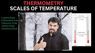 SCALES OF TEMPERATURE THERMOMETRY [upl. by Heller90]