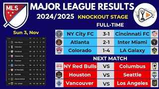 MLS Knockout Results amp Fixtures  Inter Miami Defeated  LA Galaxy Qualified [upl. by Leirraj]