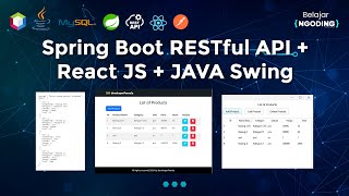 Spring Boot RESTful API  MySQL  React JS  JAVA Swing [upl. by Airtal]