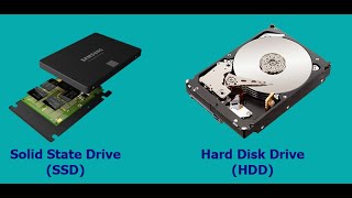 Protect your SSD or Hard Drive before Corrupt [upl. by Wheeler]