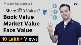 Intrinsic Value Calculation  How To Find Real Value Of Share  Hindi [upl. by Marguerita]