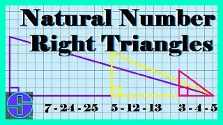 Natural Number Right Triangles [upl. by Island258]