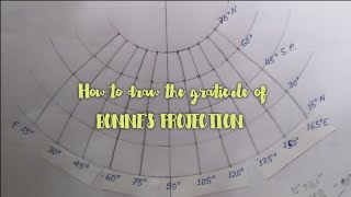 How to draw the graticule of Bonnes Projection in HindiSGRinformation [upl. by Tingley771]