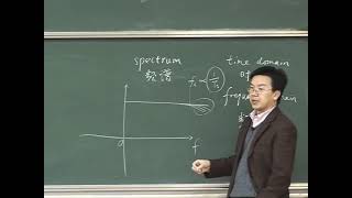 Power Electronics Technology】Xian Jiaotong UniversityPWM CONTROLPART1711 [upl. by Cod]