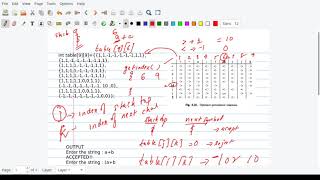 Experiment 8  Operator Precedence Parser [upl. by Hama]