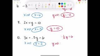 Algebra 1 43 Graph Using Intercepts [upl. by Claiborne611]