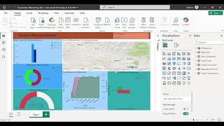 Power BI in AMLCFTTransaction Monitoring [upl. by Alves]