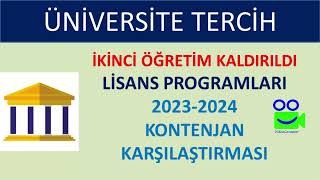 2024 Üniversite Kontenjan Değişimi  Başarı Sırasına Etkisi ykstercih yks üniversitetercihi [upl. by Lux]