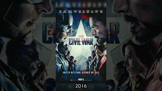 Marvel movies in chronological order Part 3 marvel avengers marvelmovies avengerassemble reel [upl. by Chic]