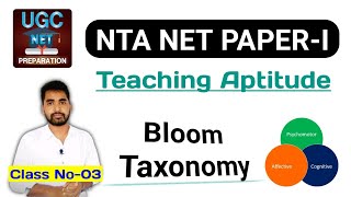 Blooms Taxonomy for NTA NET 2021 Exam Objectives of Teaching Dkguru Tutorial [upl. by Eelessej913]