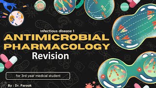 Revision antimicrobial Pharmacology [upl. by Sheryle138]