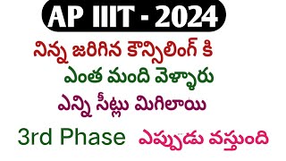 ap iiit counseling details 2024 [upl. by Englis483]