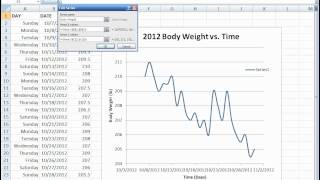 Microsoft Excel Tracking Your Body Weight Part 2 [upl. by Adnirol]