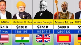 Richest Person in History [upl. by Ayel445]