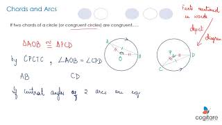 Circle Theorems  Congruent Arcs and Congruent Chords [upl. by Bil693]